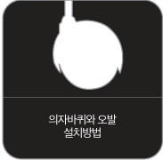 의자바퀴와 오발 설치방법